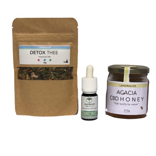 CBD,HHC and THCP Products