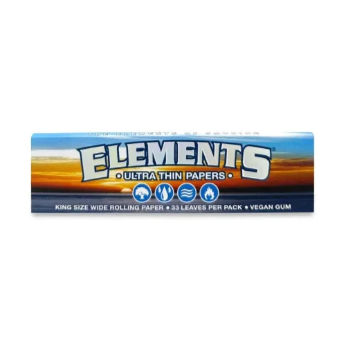 Alternative view of Elements Ks